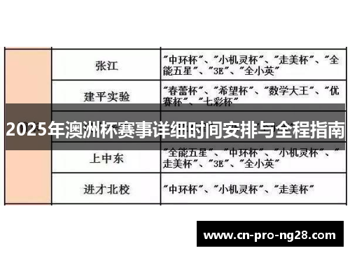 2025年澳洲杯赛事详细时间安排与全程指南